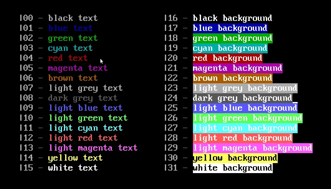 Colour Codes Renegade style colour codes